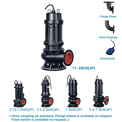 Pompa Submersible Sewage – WQ